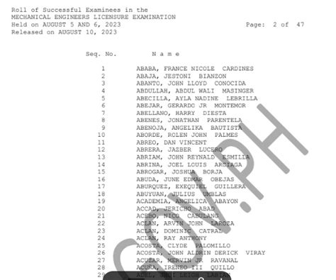 prc mechanical engineering result|PRC releases February 2024 licensure exam results for .